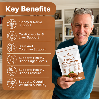 Ceylon Cinnamon 7200mg Equivalent with MCT Oil